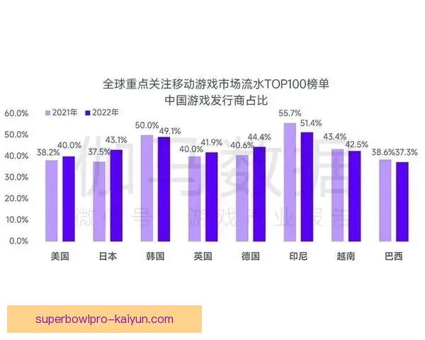 尼斯整体实力本赛季表现稳健，竞争力持续提升